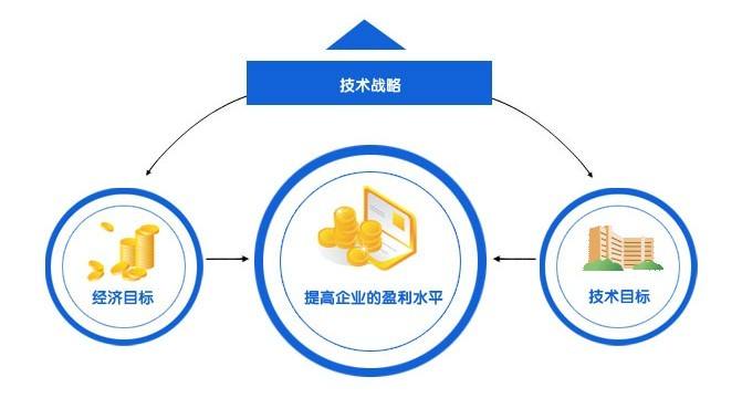 中國(guó)電線電纜