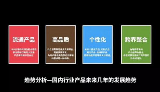 照明燈飾行業(yè)產(chǎn)品未來幾年的發(fā)展趨勢